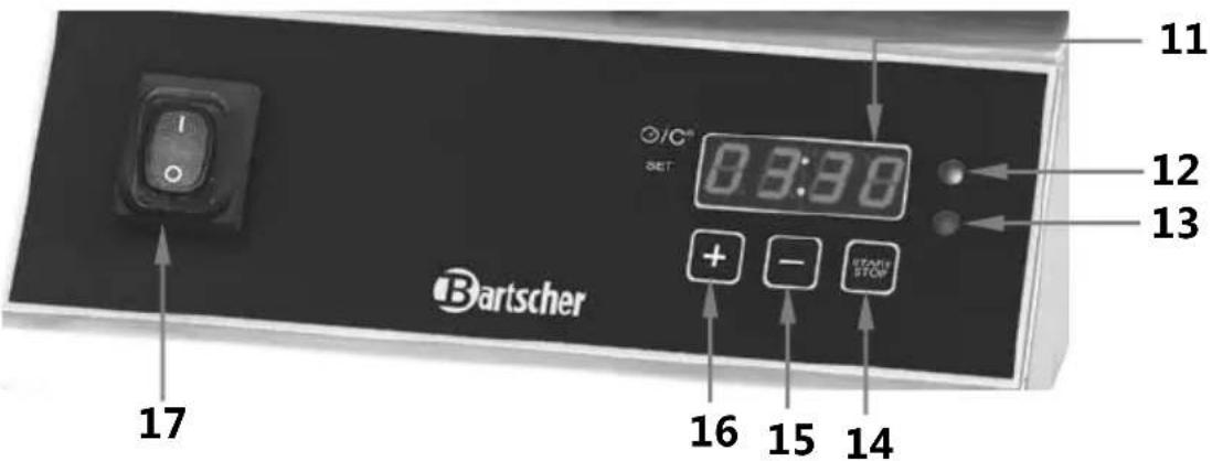 BARTSCHER BW170D - Aperçu des composants - 2