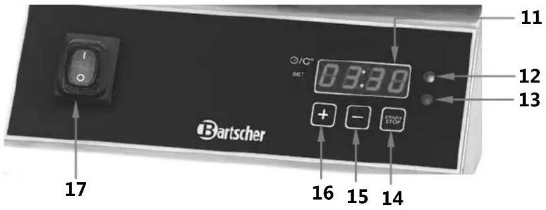BARTSCHER BW170D - Komponentoversigt - 2