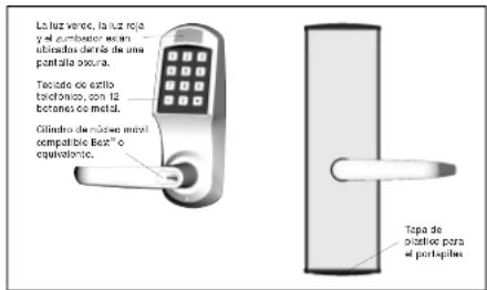 KABA ILCO Unican 4000 Mortise - Introducción - 1