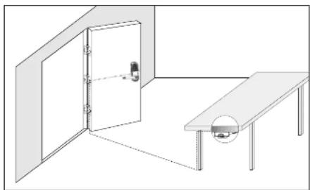 KABA ILCO Unican 4000 Mortise - Apertura por control remoto mediante cable - 1