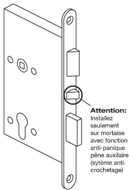 KABA Confidant RFID Kit 1 - 2- INVENTAIRE - 2