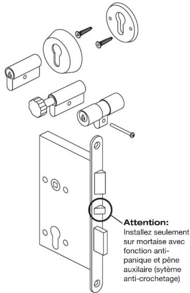 KABA Confidant RFID Kit 1 - Montage Rose par un tiers (clé d'urgence) - 3