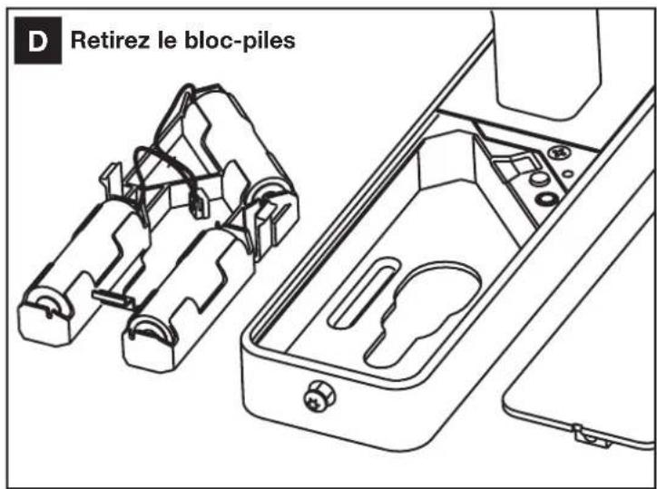 KABA Confidant RFID Kit 1 - Annexe B · Retirez le bloc-piles - 4
