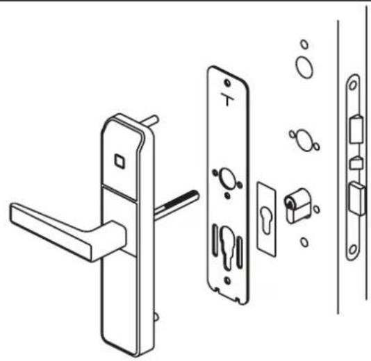 KABA Confidant RFID Kit 1 - Annexe A • Applications extérieures Installation avec joint d'étanchéité - 1