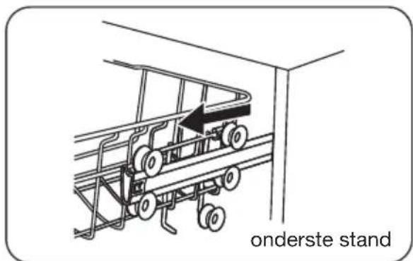 ETNA VW644MC - De hoogte van de bovenste korf (type 1) aanpassen (afhankelijk van het model) - 1