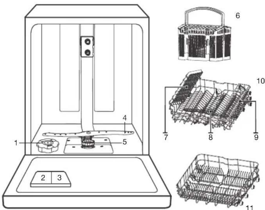 ETNA VW644MC - Description - 1