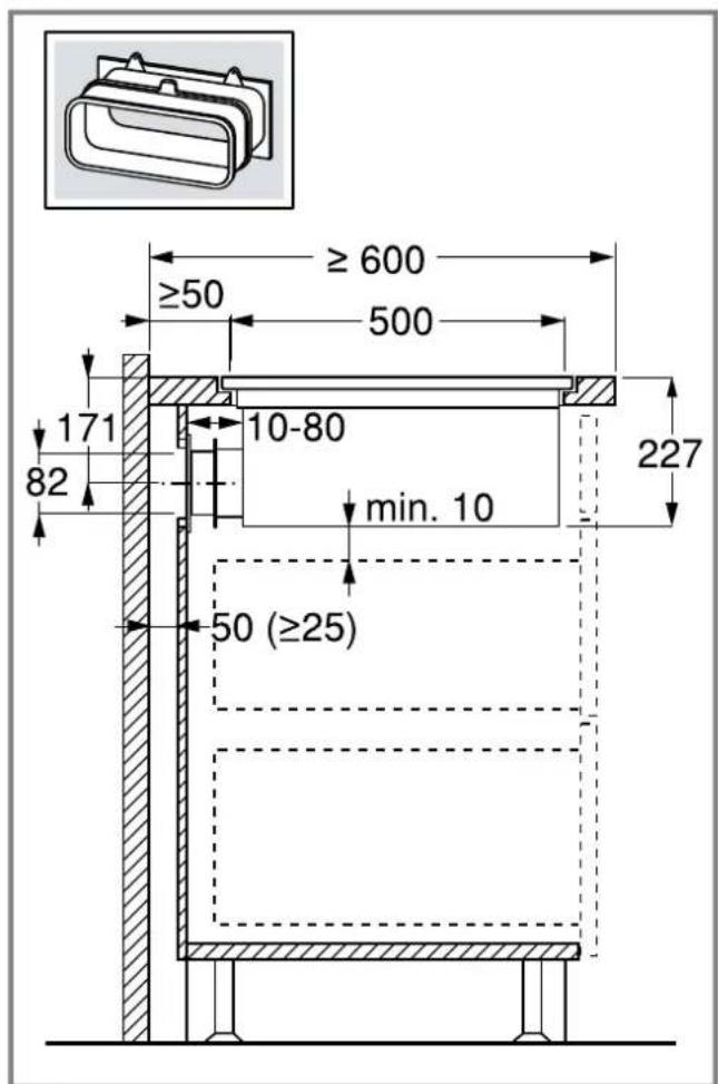 ≥50 ≥600 500 171 82 10-80 min. 10 227 50 (≥25)