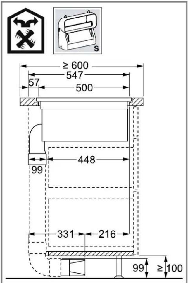 ≥ 600 547 57 500 99 448 331 216 99 ≥ 100