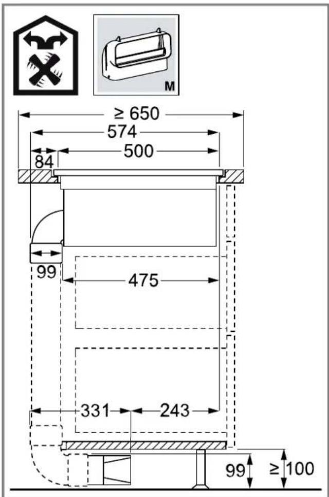≥ 650 574 84 500 99 475 331 243 99 ≥ 100 M