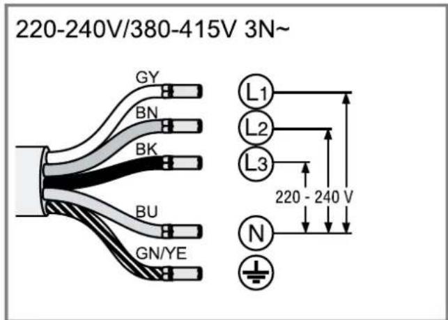 SIEMENS EH875BE15E - 32