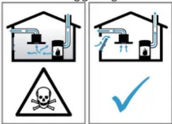 SIEMENS EH875BE15E - WAARSCHUWING-Kans op vergiftigng! - 1