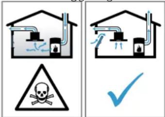 SIEMENS EH801BE15E - ⚠ WAARSCHUWING – Gevaar: magnetisme! - 1
