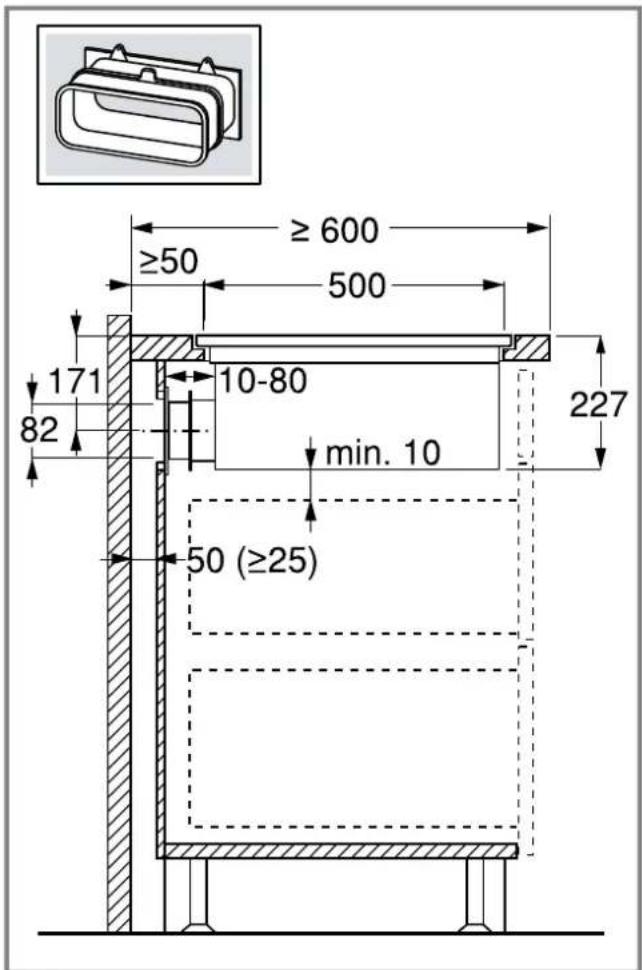 ≥50 ≥600 500 171 82 10-80 min. 10 227 50 (≥25)