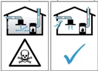 SIEMENS EH801BE15E - AVISO – Risco de intoxicação! - 1