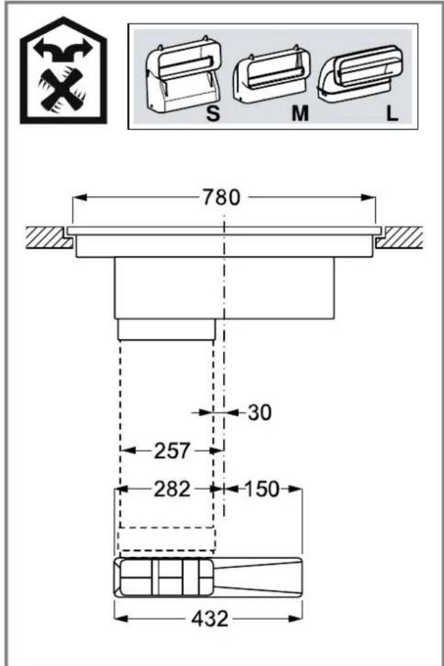 780 30 257 282 150 432