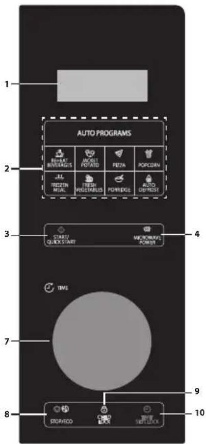 SHARP YCPS254AU - TIME/SET CLOCK (KELLO/KELLON - 2