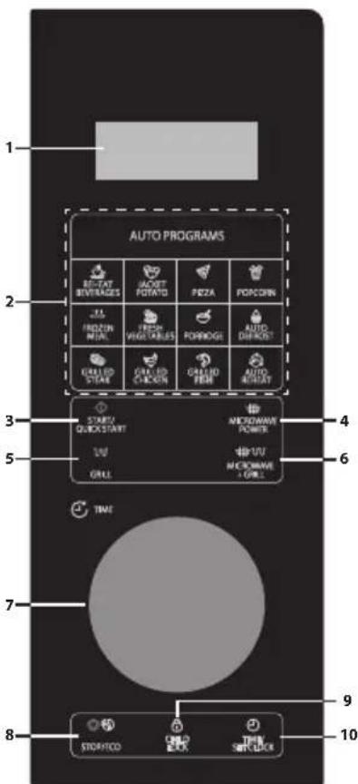 SHARP YCPS254AU - KEZELÓPANEL - 4