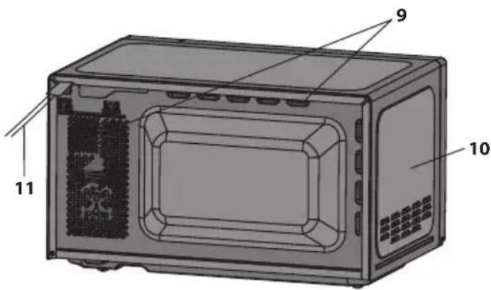 SHARP YCPS254AU - ANTES DE USAR O FORNO - 3