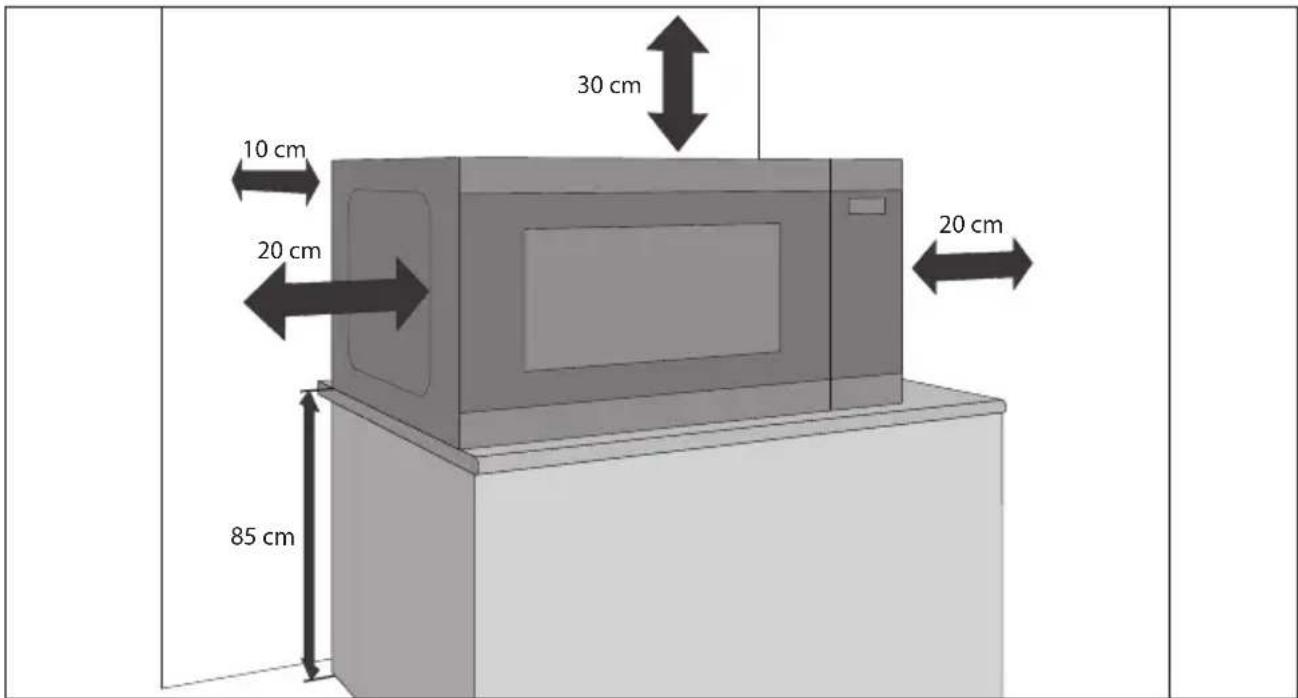 SHARP YCPS254AU - ÜZEMBEHELYEZÉS - 1