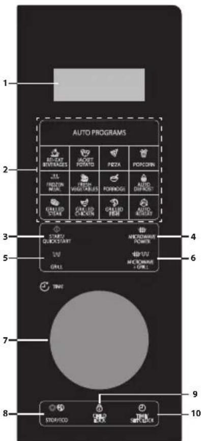 SHARP YCPS254AU - TIME/SET CLOCK (KELLO/KELLON - 4