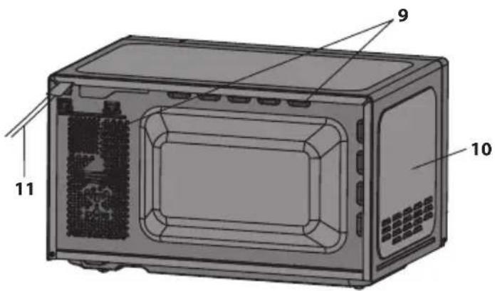 SHARP YCPS254AU - F∅R BRUK AV OVNEN - 3