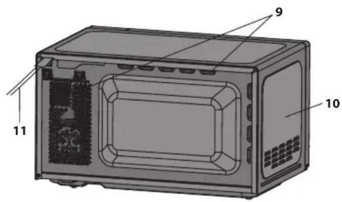 SHARP YCPS254AU - ΣΗΜΕΙΩΣΕΙΣ: - 3