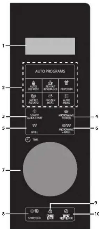SHARP YCPG234AU - PANOUL DE COMANDĂ - 3