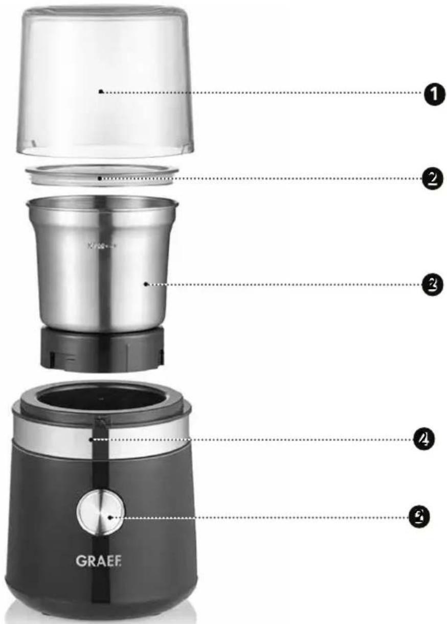 GRAEF CM 102 - Termékáttekintés - 1