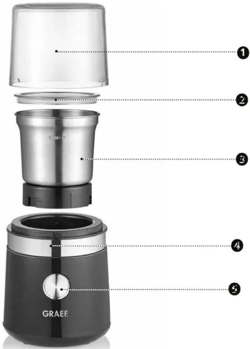 GRAEF CM 102 - Produktoversikt - 1