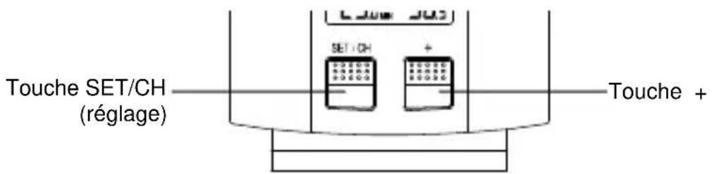 TECHNOLINE WS 9750 - Station de température - 1