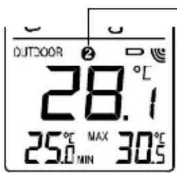 TECHNOLINE WS 9750 - ICONO DE LA CHICA DEL TIEMPO (Iconos de las condiciones de la temperatura): - 2