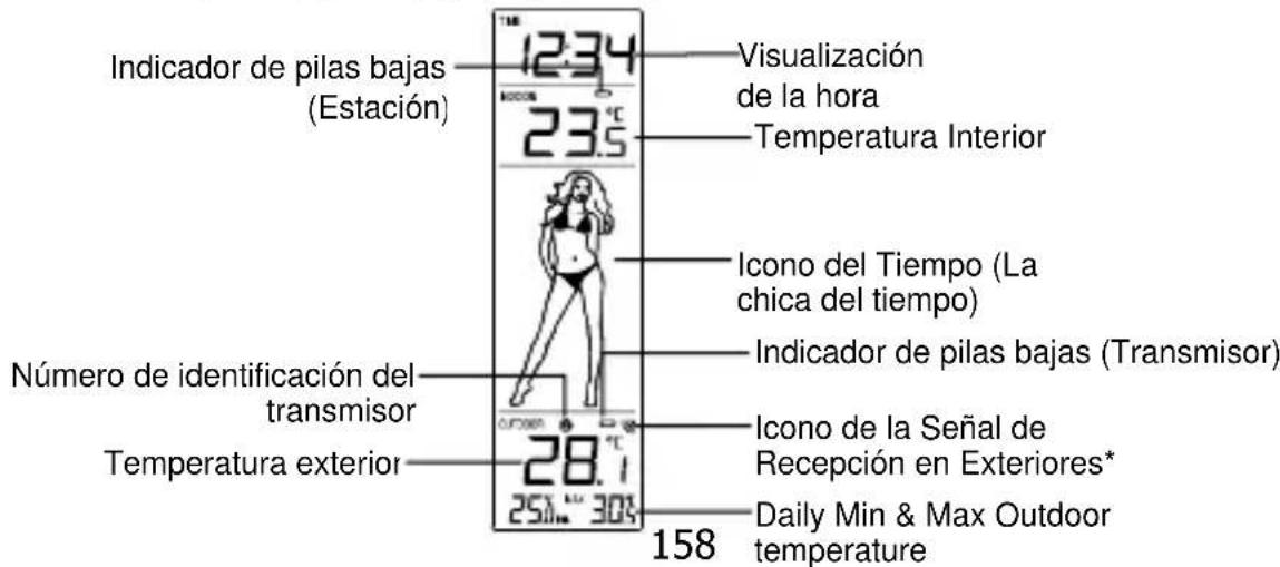 TECHNOLINE WS 9750 - Botón + - 1