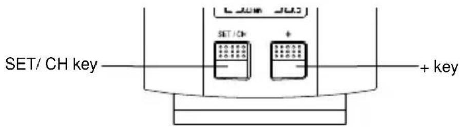 TECHNOLINE WS 9750 - FUNCTION KEYS: - 1