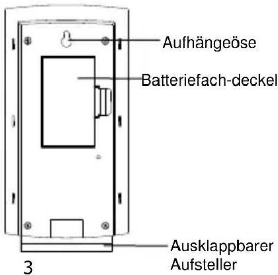 TECHNOLINE WS 9750 - 3