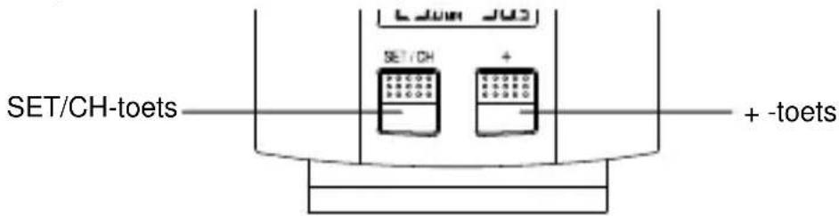 TECHNOLINE WS 9750 - Temperatuurstation: - 1