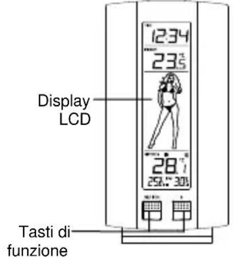 TECHNOLINE WS 9750 - INTRODUZIONE - 2