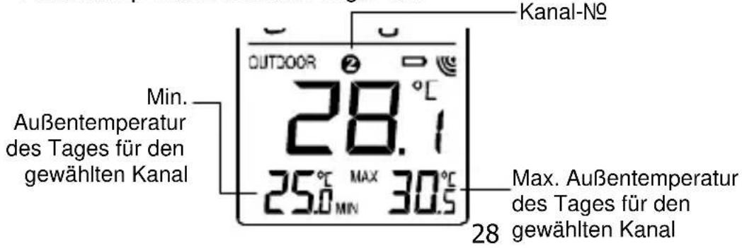 TECHNOLINE WS 9750 - ANZEIGE DER MINIMALEN UND MAXIMALEN AUSSENTEMPERATUR DES TAGES - 1