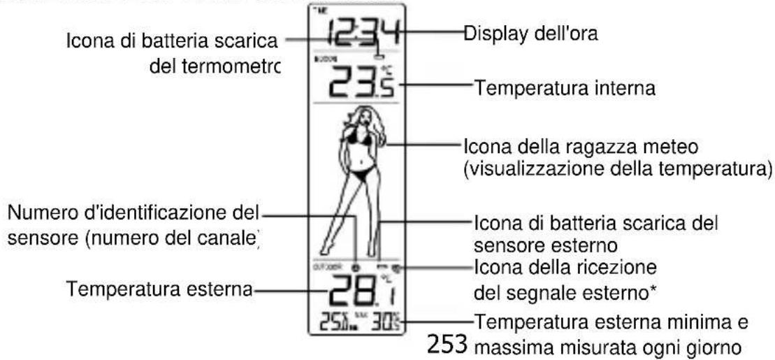 TECHNOLINE WS 9750 - SCHERMO LCD E IMPOSTAZIONI - 1
