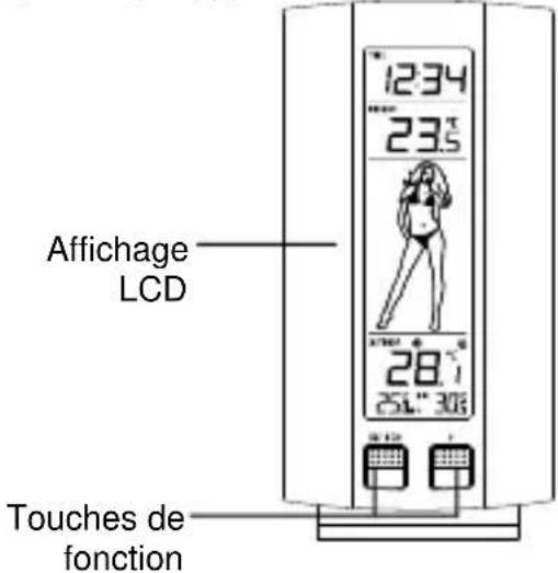 TECHNOLINE WS 9750 - 2