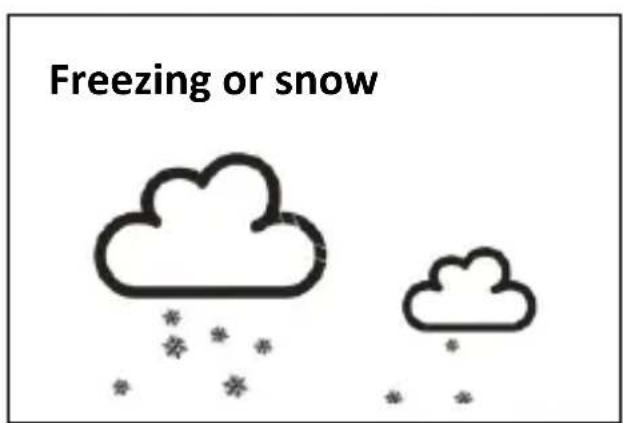 TECHNOLINE WS 9485 - Weather conditions - 5