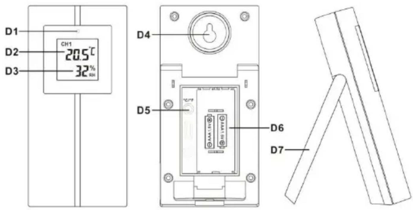TECHNOLINE WS 9485 - Parte C – Struttura - 1