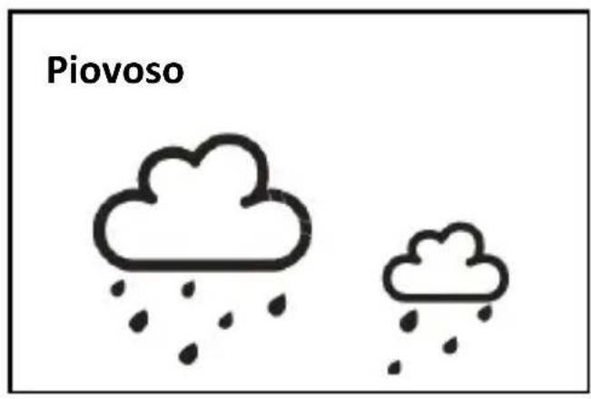 TECHNOLINE WS 9485 - Condizioni meteo - 4