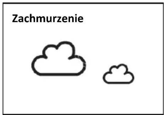 TECHNOLINE WS 9485 - Warunki pogodowe - 3