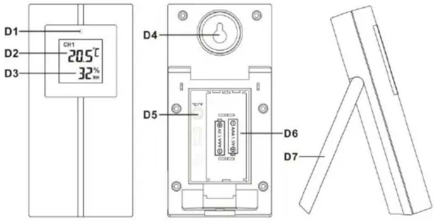TECHNOLINE WS 9485 - Czujnik temperatury na zewnątrz, informacje ogólne - 1