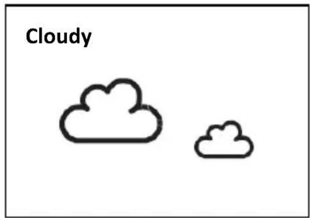 TECHNOLINE WS 9485 - Weather conditions - 3