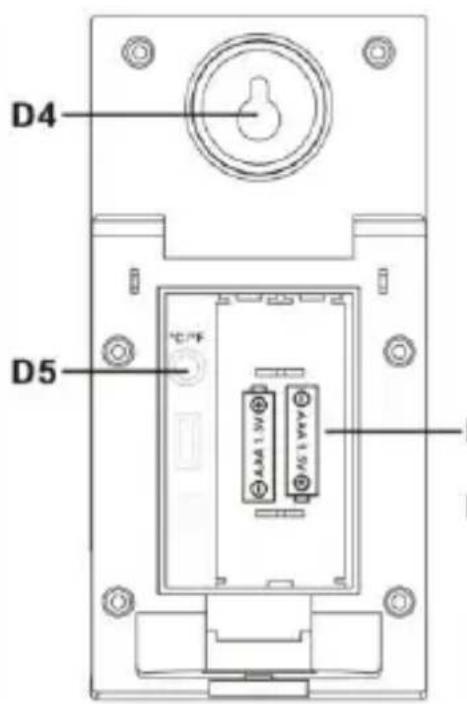 TECHNOLINE WS 9485 - Übersicht des Außentemperatursenders - 2