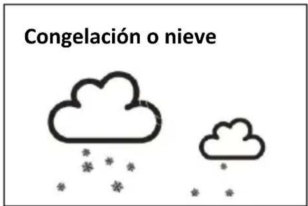 TECHNOLINE WS 9485 - Condiciones meteorológicas - 5