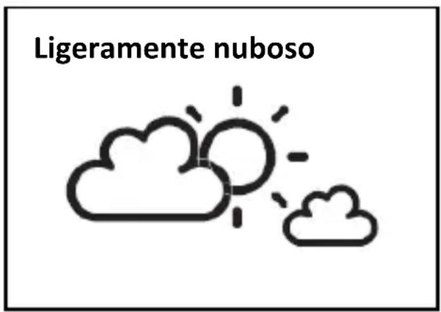 TECHNOLINE WS 9485 - Condiciones meteorológicas - 2
