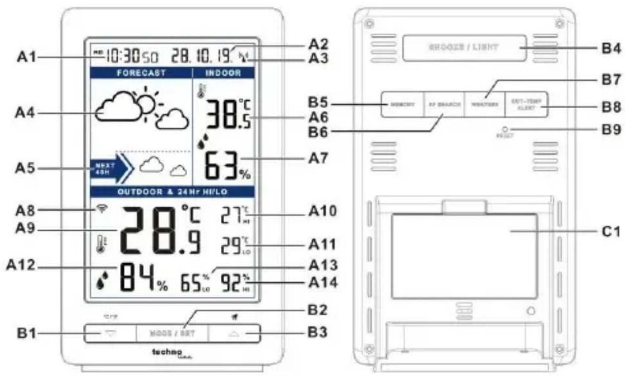 TECHNOLINE WS 9485 - Capteur extérieur - 1