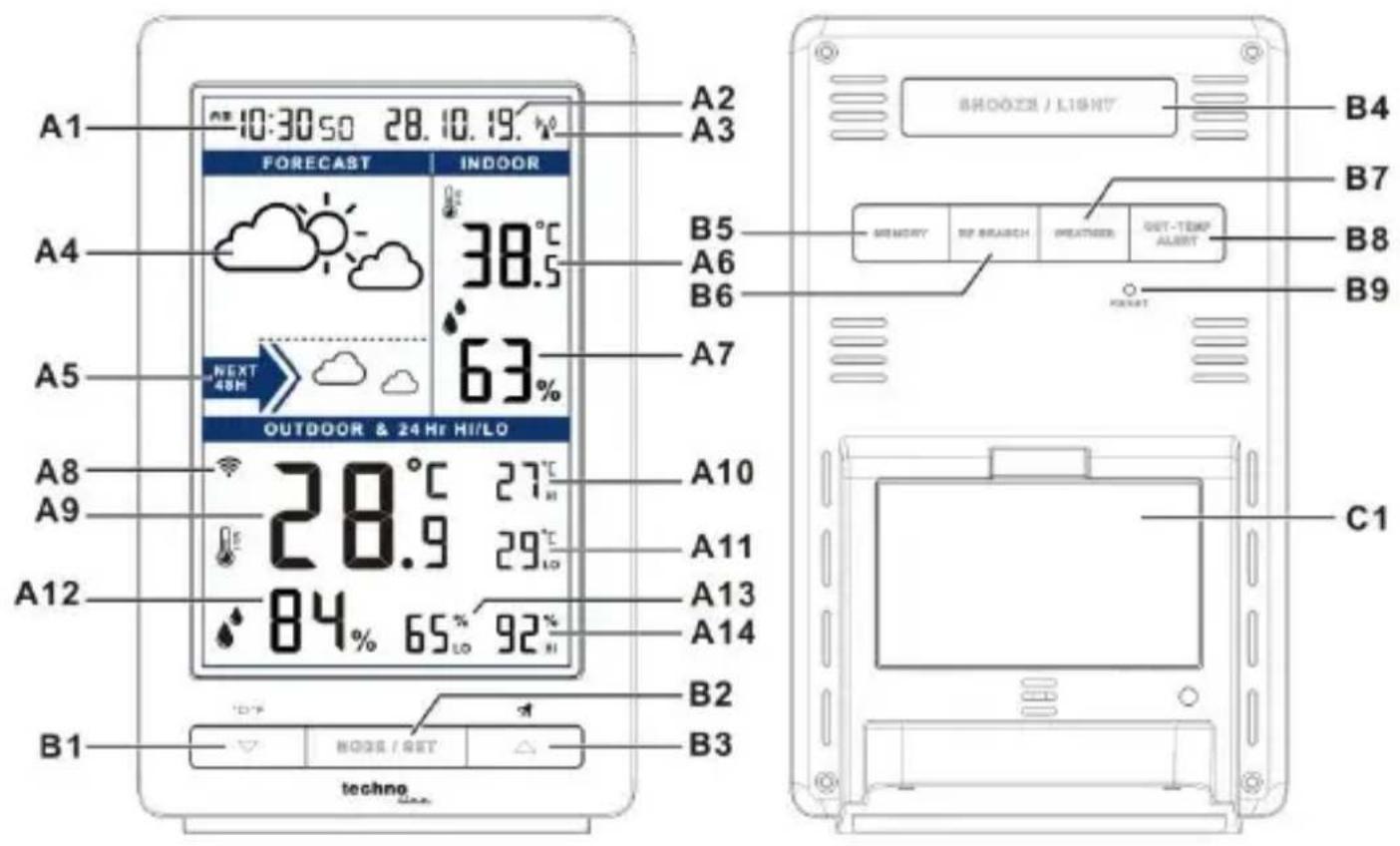 TECHNOLINE WS 9485 - Jednostka główna, informacje ogólne - 1